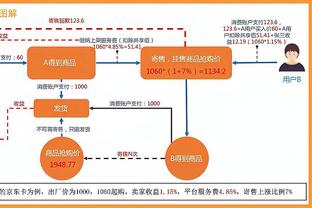 申京：小贾问我怎么知道他在底角 我说你要没在那 教练会杀了我